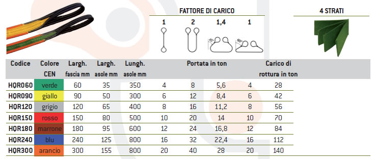 Scunci Fasce Elastiche Piatte Antiscivolo &ndash; 4 Confezioni Da 4, Nero (3232)